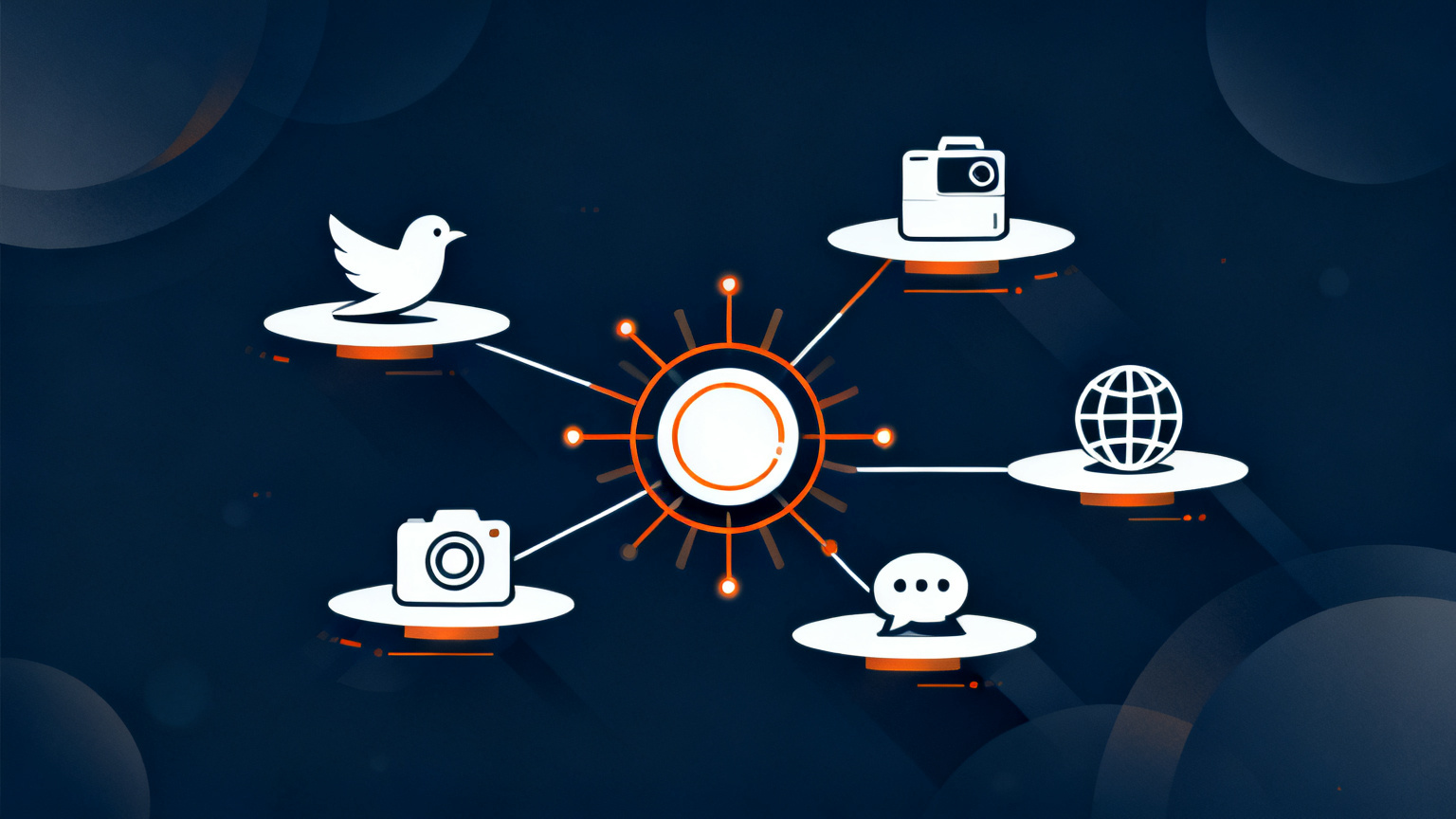 AI Social Media Automation
